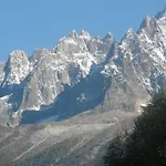 Ibis Styles Chamonix